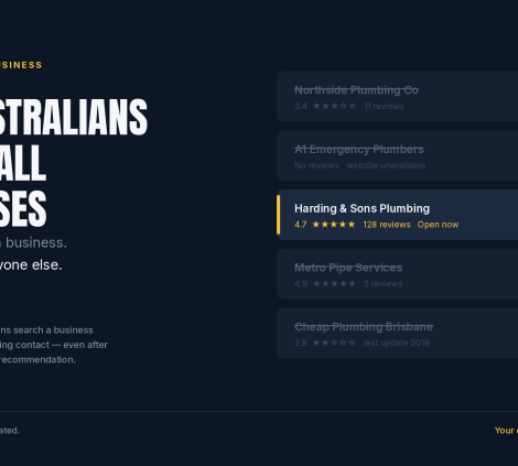 How Australians Find Small Businesses